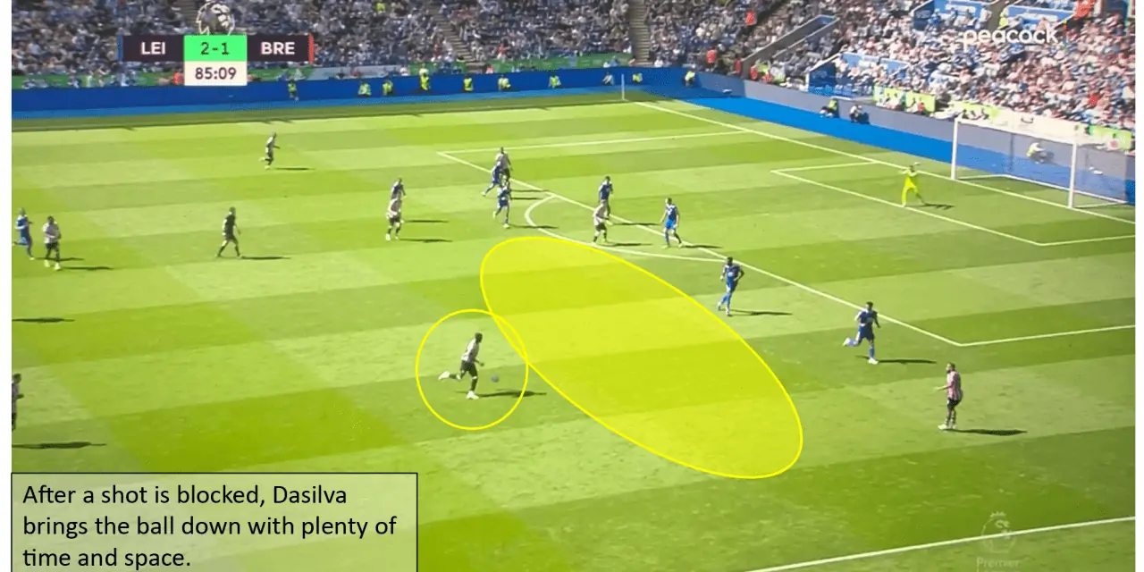 Bees Breakdown – Leicester City v Brentford Analysis