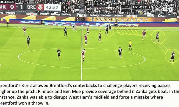 West Ham 0 Brentford 2 – Bees Breakdown’s Tactical Breakdown