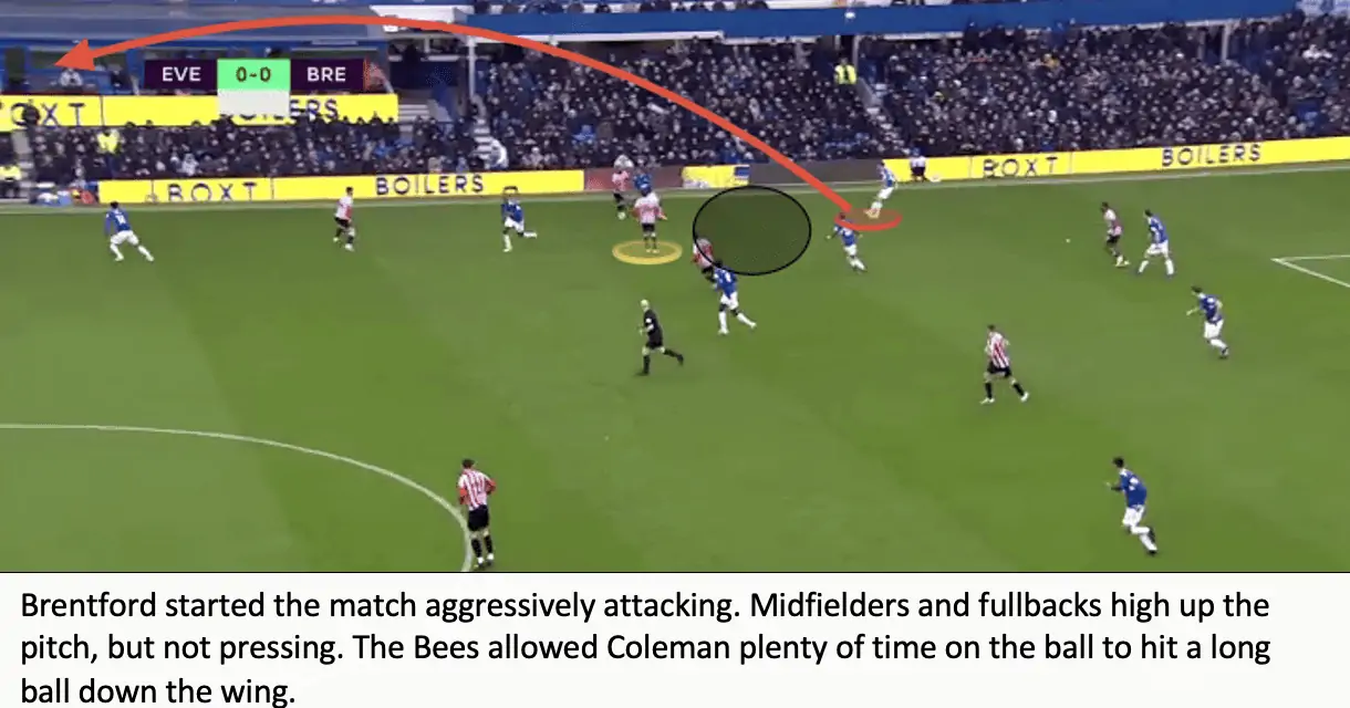 Everton 1 Brentford 0 – Bees Breakdown’s Tactical Breakdown