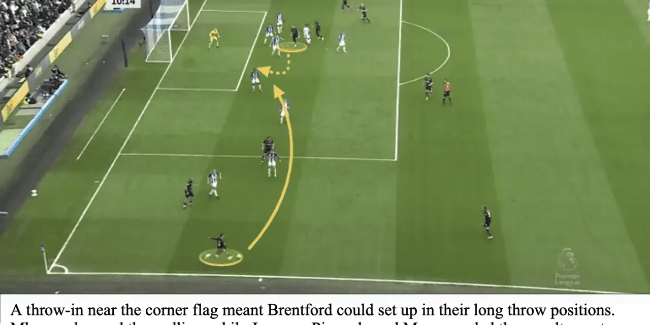 Brighton 3 Brentford 3 – Bees Breakdown’s Tactical Breakdown