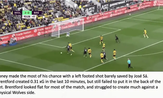 Wolves 2 Brentford 0 – Bees Breakdown’s Tactical Breakdown