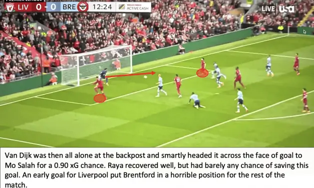 Liverpool 1 Brentford 0 – Bees Breakdown’s Tactical Breakdown