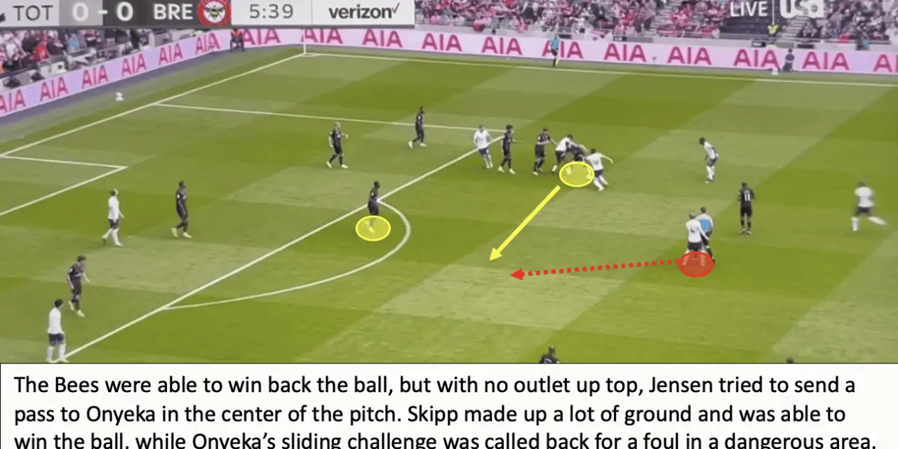 Tottenham 1 Brentford 3 – Bees Breakdown’s Tactical Breakdown