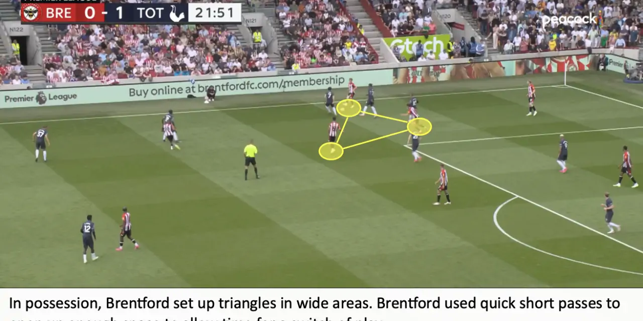 Brentford 2 Tottenham 2 – Bees Breakdown’s Tactical Breakdown