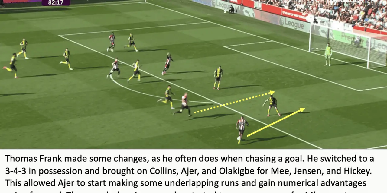 Brentford 2 Bournemouth 2 – Bees Breakdown’s Tactical Breakdown