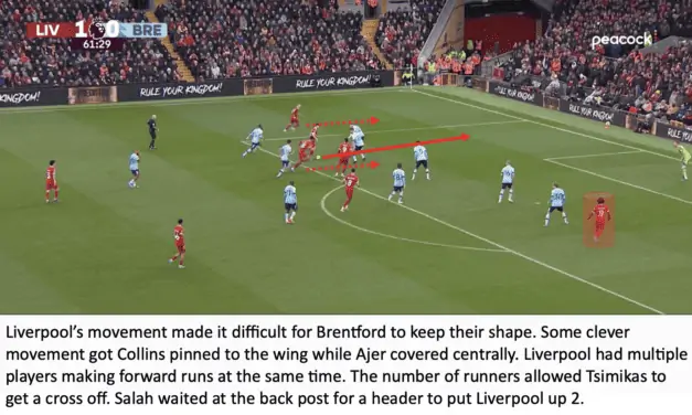 Liverpool 3 Brentford 0 – Bees Breakdown’s Tactical Breakdown
