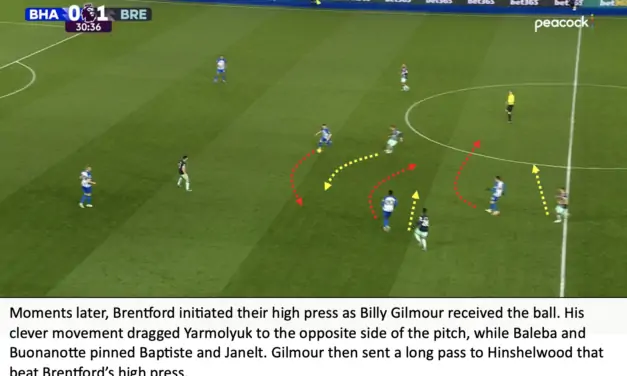 Brighton 2 Brentford 1 – Bees Breakdown’s Tactical Breakdown