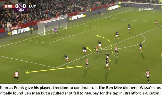 Brentford 3 Luton 1 – Bees Breakdown’s Tactical Breakdown