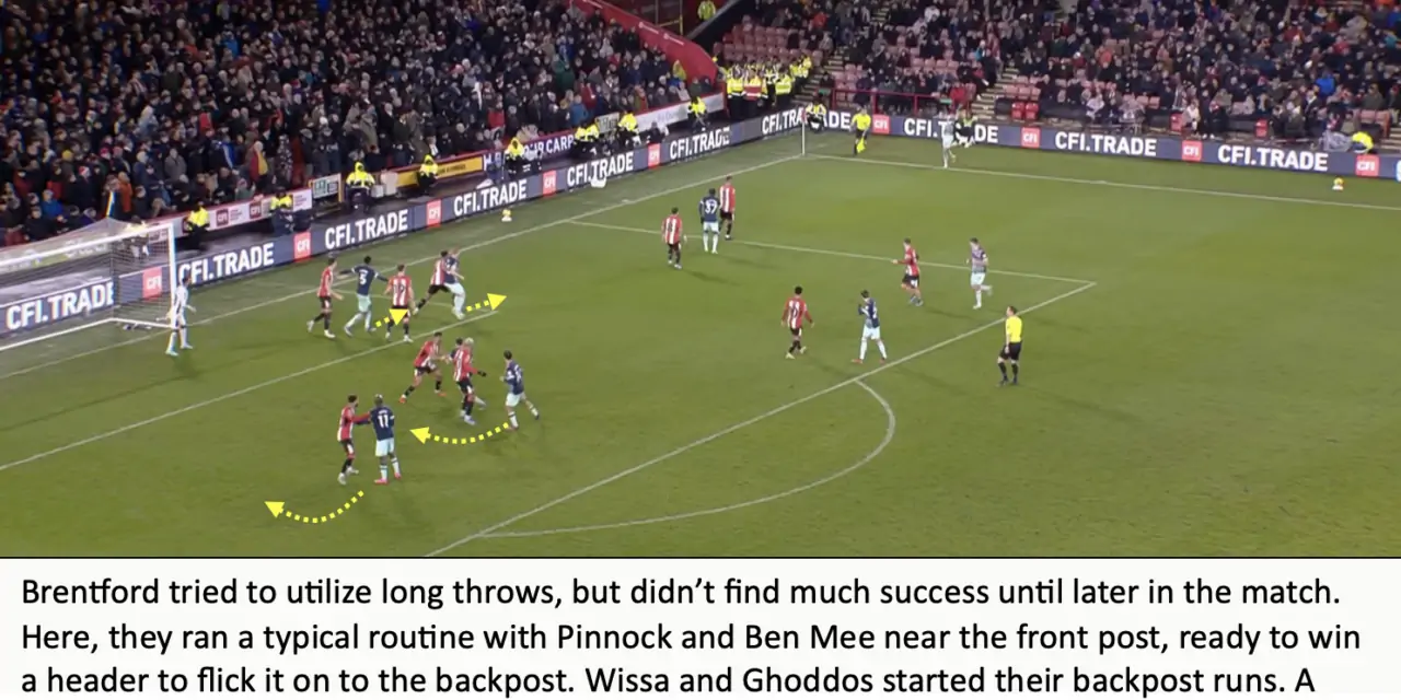 Sheffield 1 Brentford 0 – Bees Breakdown’s Tactical Breakdown