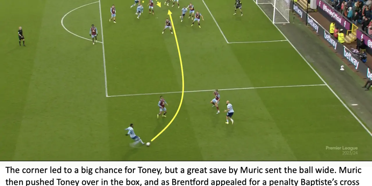 Burnley 2 Brentford 1 – Bees Breakdown’s Tactical Breakdown