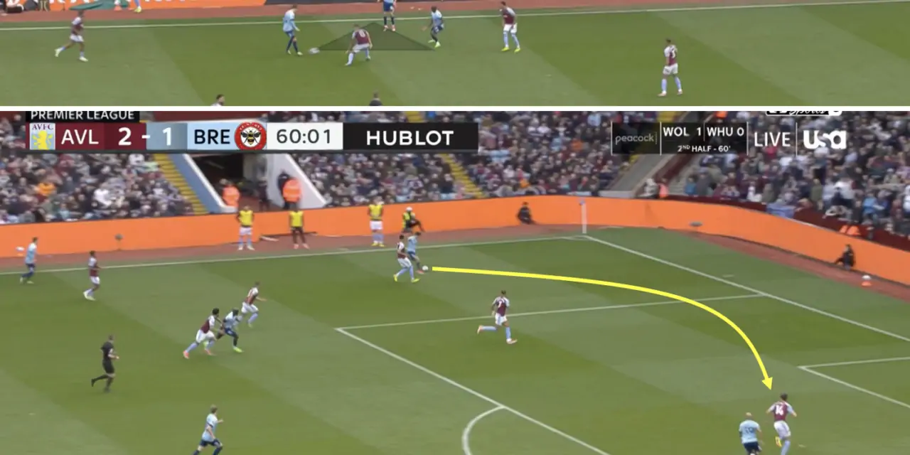 Bees Breakdown’s Tactical Breakdown – Aston Villa 3 Brentford 3