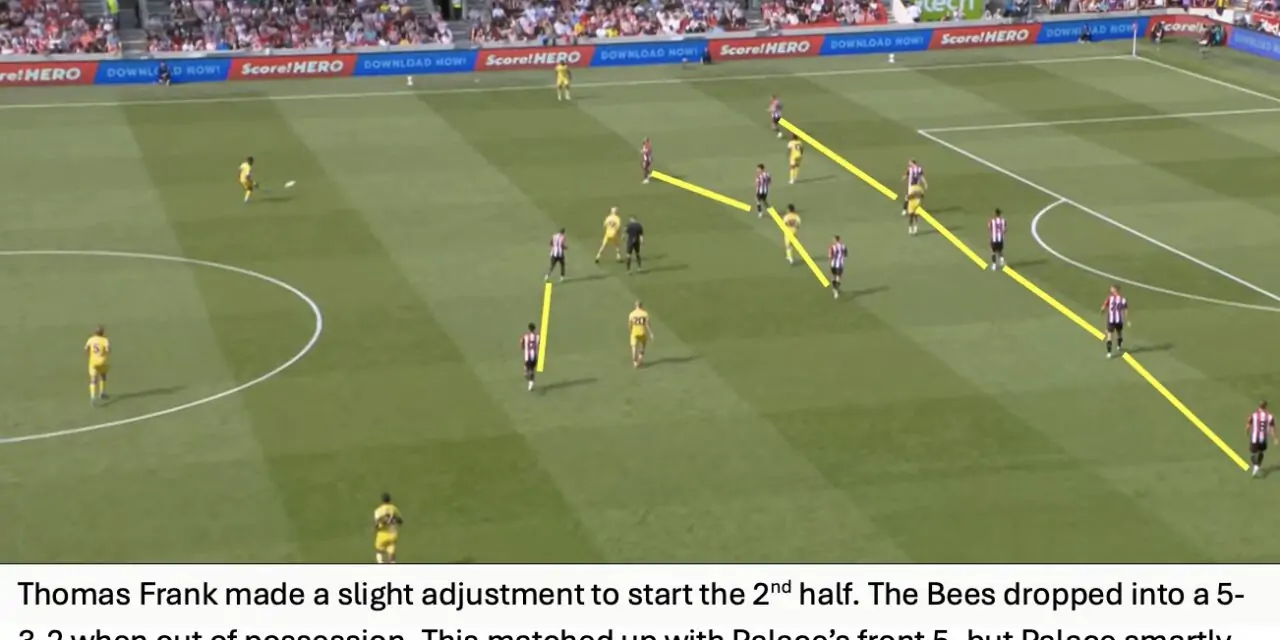 Brentford 2 Crystal Palace 1 – Bees Breakdown’s Tactical Breakdown