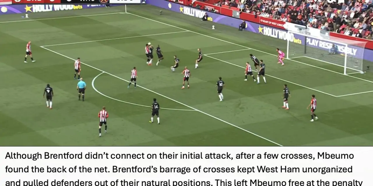 Bees Breakdown’s Tactical Breakdown – Brentford 1 West Ham 1