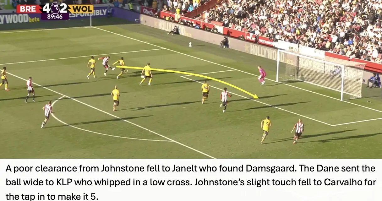 Bees Breakdown’s Tactical Breakdown – Brentford 5 Wolves 3