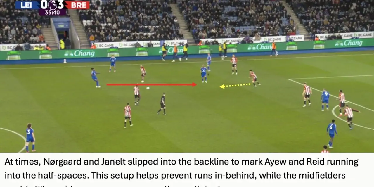 Bees Breakdown’s Tactical Breakdown – Leicester 0 Brentford 4