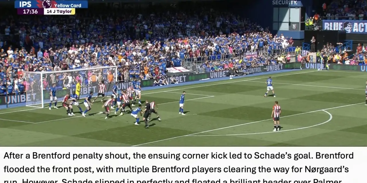 Bees Breakdown’s Tactical Breakdown – Ipswich 0 Brentford 1