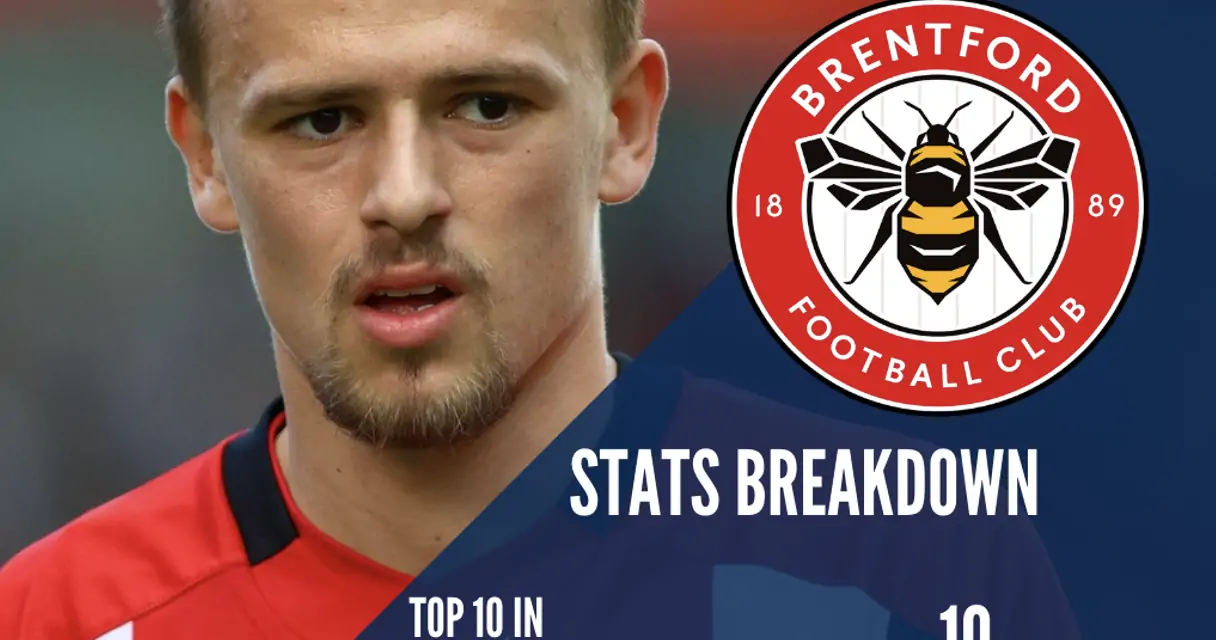 Bees Breakdown’s 2024-2025 Season Review
