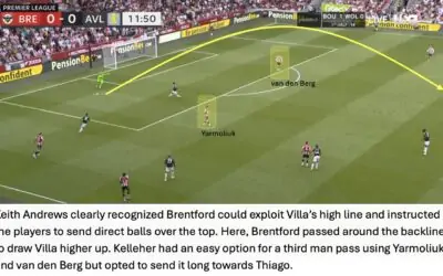 Bees Breakdown’s Tactical Breakdown – Brentford 1 Aston Villa 0