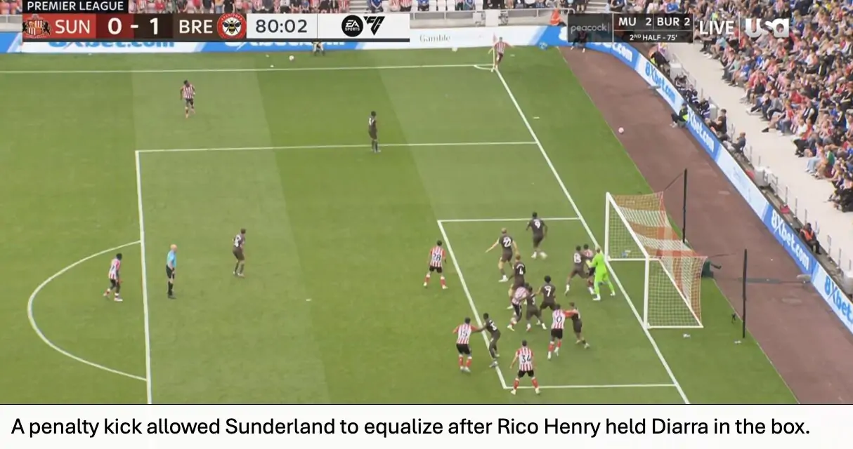 Bees Breakdown’s Tactical Breakdown – Sunderland 2 Brentford 1