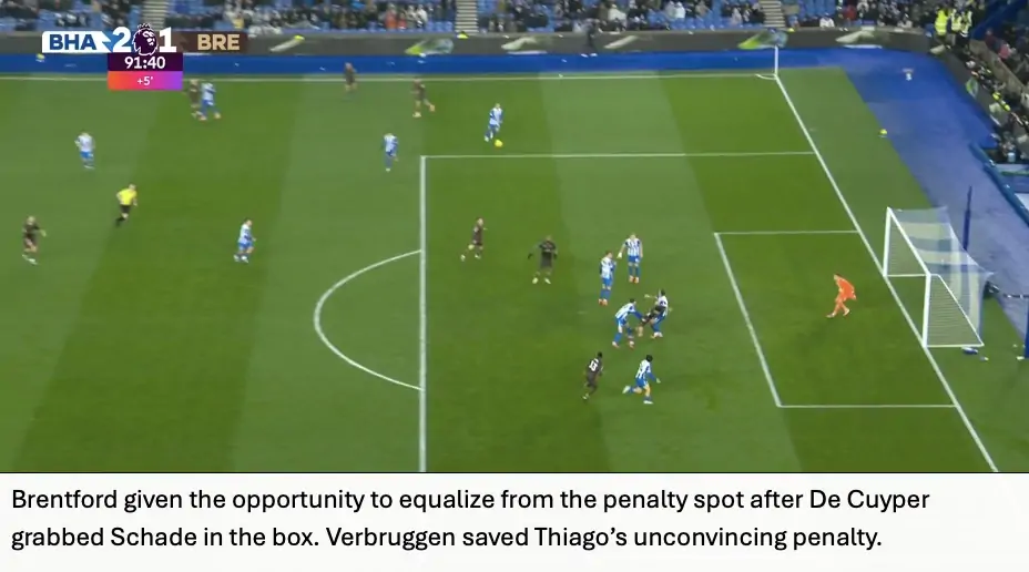 Bees Breakdown’s Tactical Breakdown – Brighton 2 Brentford 1