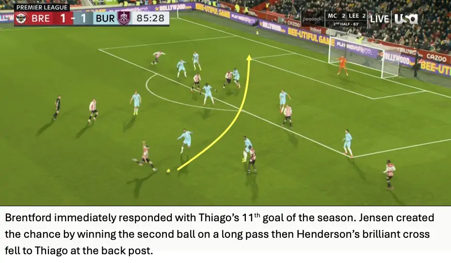 Bees Breakdown’s Tactical Breakdown – Brentford 3 Burnley 1