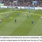 Bees Breakdown’s Tactical Breakdown – Brentford 2 Everton 2
